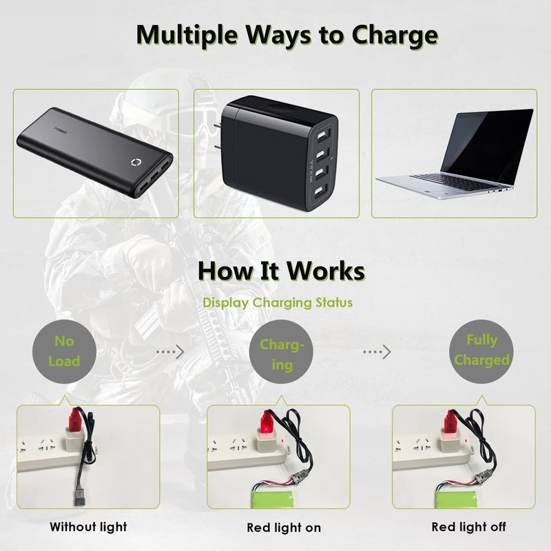 VICMILE 7.4V Li-ion Battery 600mAh 2S Rechargeable with SM-4P Plug and USB Battery Charger Fit for Most Water Ball Blaster RC Car Trucks Battery 2PACK