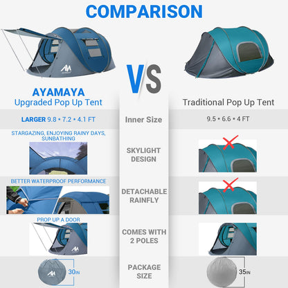 4 Person Pop Up Tents for Camping - AYAMAYA Waterproof Instant Family Tents with Skylight & Removable Rainfly, Upgraded Large Size with 2 Doors -Automatic Easy Setup Beach Tent with Poles