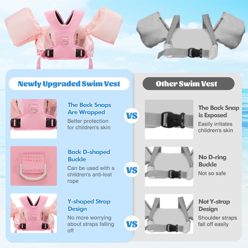 MoKo Swim Arm Band for Kids 20-30-40-50lbs, Toddler Swim Vest Cute Cartoon Swimming Wings Pool Floats Sleeve Children Water Sports Learning Swim Training Equipment, Pink Whale