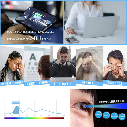 Joopin Round Blue Light Glasses Women Men, Metal Circle Blue Light Blocking Glasses Computer Gaming TV Clear Lens UV400 (Black)