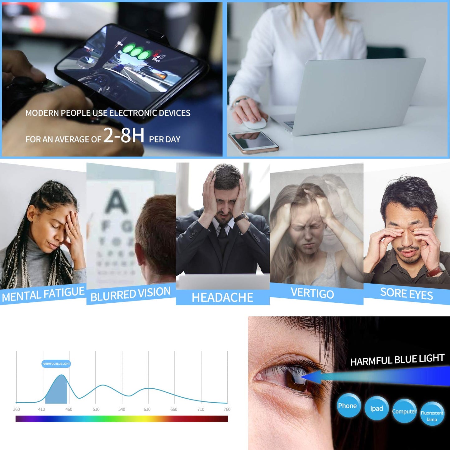 Joopin Round Blue Light Glasses Women Men, Metal Circle Blue Light Blocking Glasses Computer Gaming TV Clear Lens UV400 (Black)