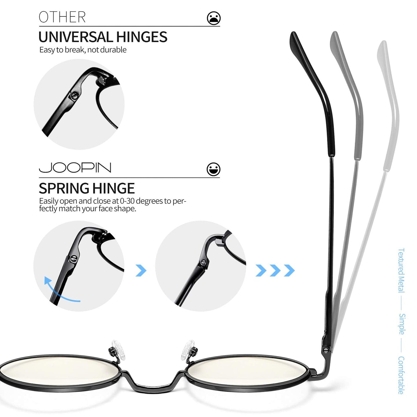 Joopin Round Blue Light Glasses Women Men, Metal Circle Blue Light Blocking Glasses Computer Gaming TV Clear Lens UV400 (Black)