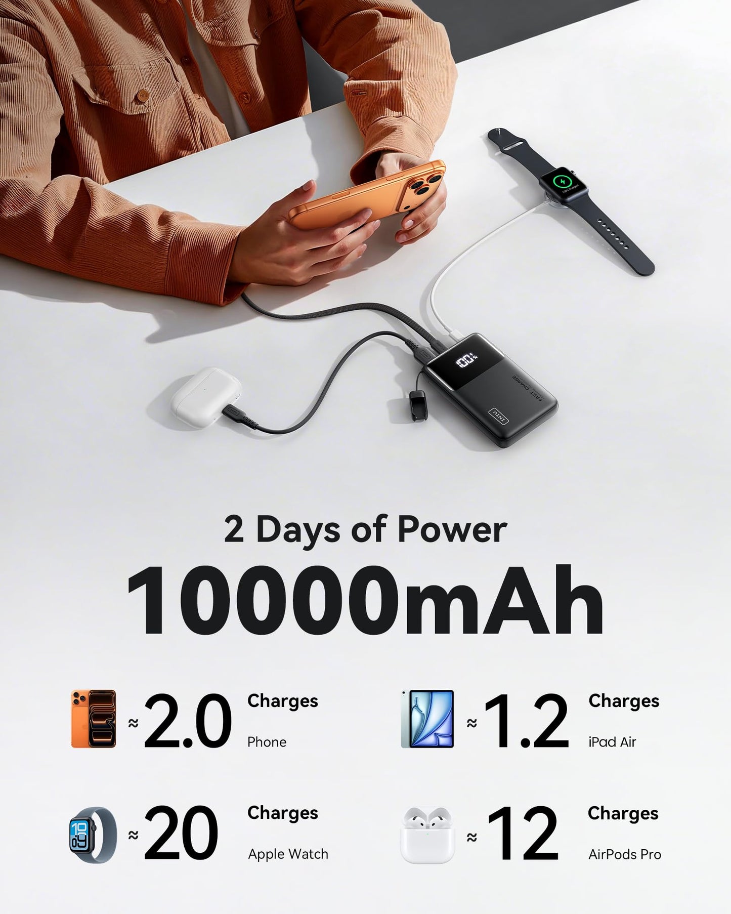 INIU Portable Charger, Slimmest Fast Charging 10000mAh USB C in/Out Power Bank, 22.5W PD3.0 QC4+ Battery Pack, Portable Phone Charger for iPhone 16 15 14 13 12 Pro Samsung S22 S21 Google AirPods iPad