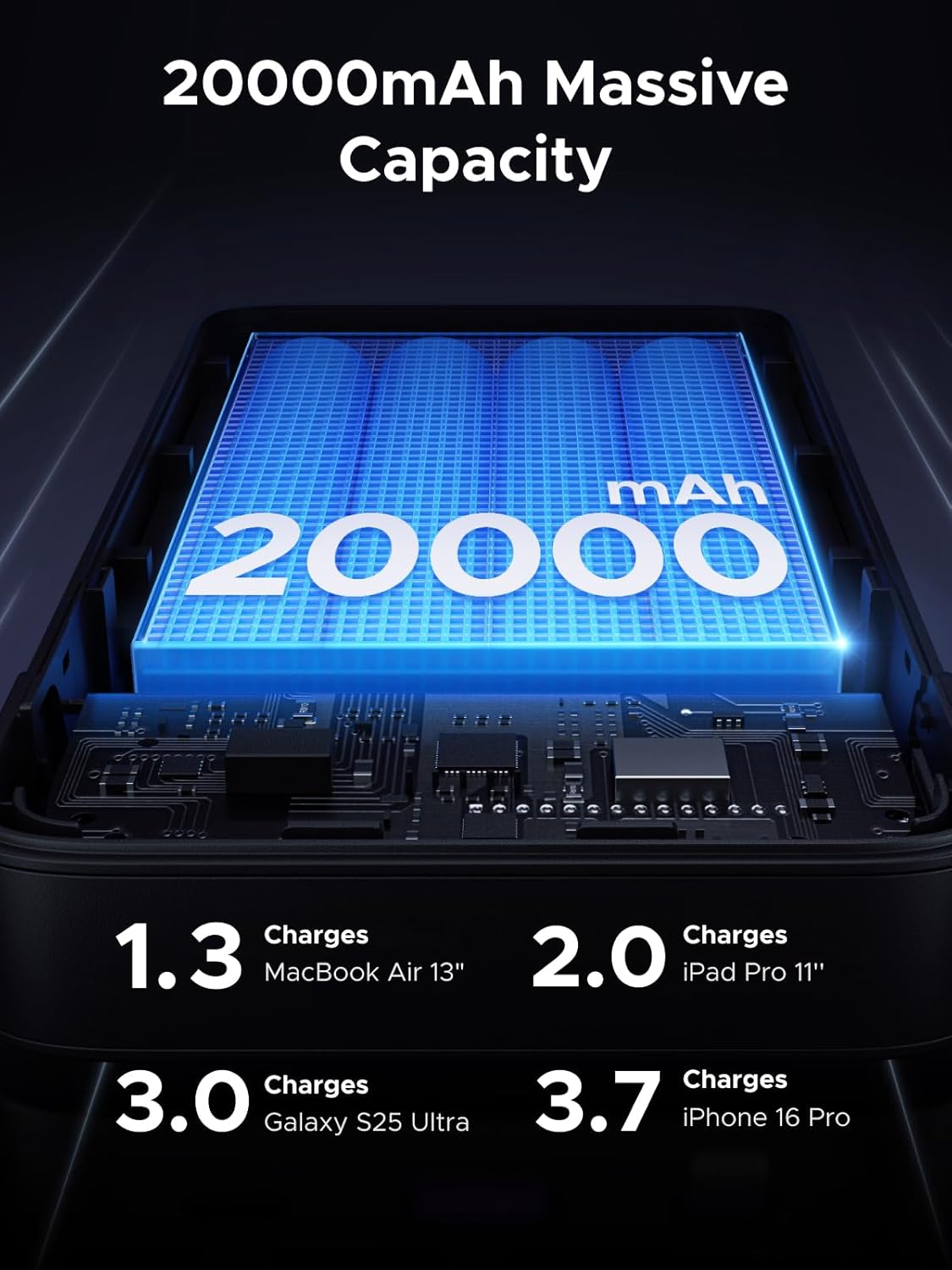 UGREEN 20000mAh 100W Power Bank, Nexode Portable Charger USB C 3-Port PD Fast Charging Battery Pack Digital Display for iPhone 17/16, MacBook, iPad, Galaxy S24 Ultra, Steam Deck, Dell XPS and More