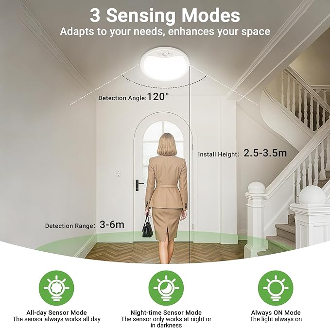 zemty 12inch 24W Motion Sensor Ceiling Light Wired, 3 Sensing Modes Motion Activated Closet Lights Black, 3000K/4000K/6500K Waterproof LED Ceiling Lamp for Pantry Closet Shower Hallway-4Pack