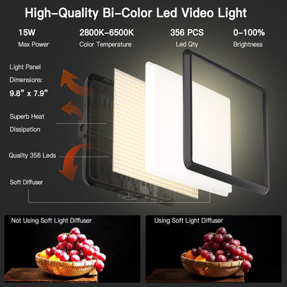 NiceVeedi 2-Pack Photography Lighting Kit, 25 * 20CM Dimmable15W LED Studio Video Light, Stream Selfie Light for Recording/Game Streaming/Camera Portrait, With 160CM Tripod (15w-2 Pack)