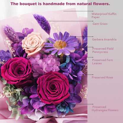 lovenfold Flowers for Delivery,Preserved Flowers Bouquets,Purple Rose Bouquets That Last 1-3 Years,Birthday Flowers Gifts for Women Mom Grandma Wife Friends