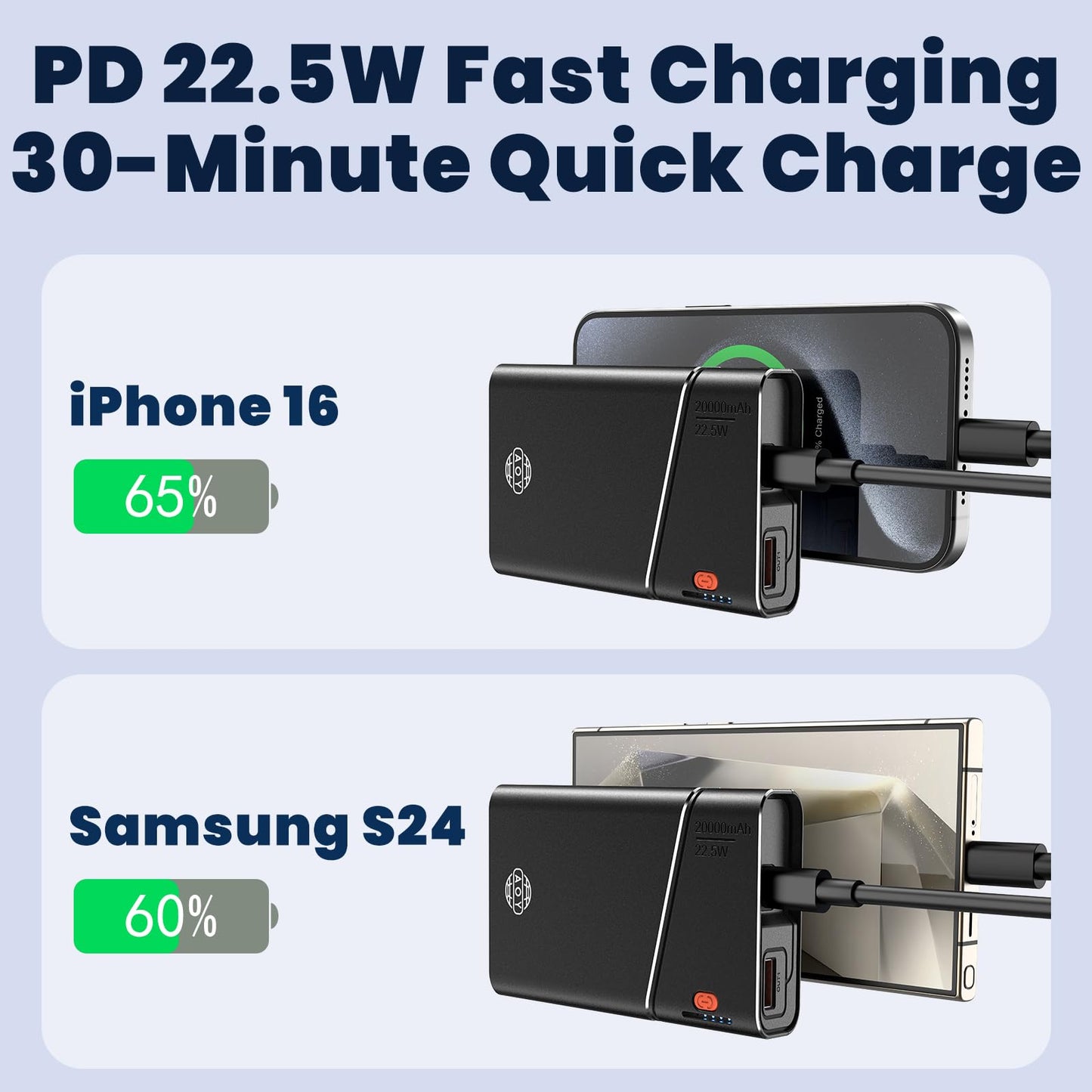 Portable Charger Power Bank, 10000mAh 22.5W PD Super Fast Charging Powerbank with Built-in USB C in&Out Cable, Slim External Phone Battery Pack for iPhone 17/16/15 iPad Samsung S24 Android etc