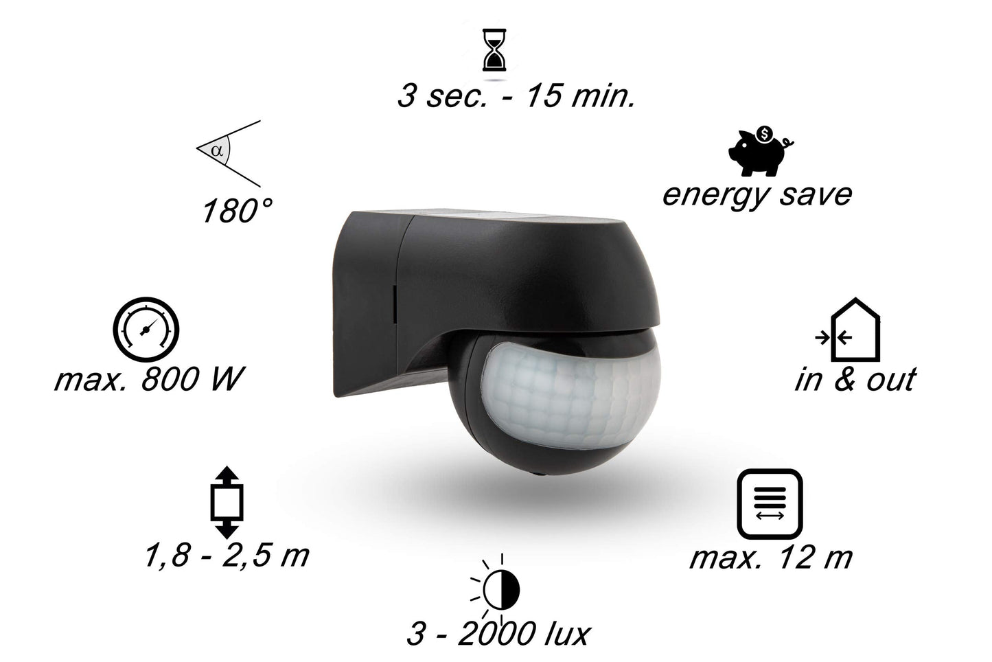 HUBER Motion 3LV Compact Infrared Motion Sensor 180° IP44 I 12-24V AC DC Potential Free Contact Motion Sensor LED Suitable Horizontal/Vertical Adjustable Anthracite