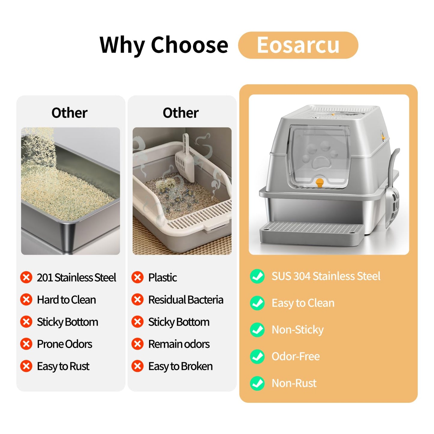 Eosarcu Stainless Steel Cat Litter Box with Lid, XL Large Enclosed High Sided Litter Box with Removable Lid, Carbon Filters -Odor Free, Easy Cleaning, Anti-Urine Leakage for Big Cats/Multiples-Grey