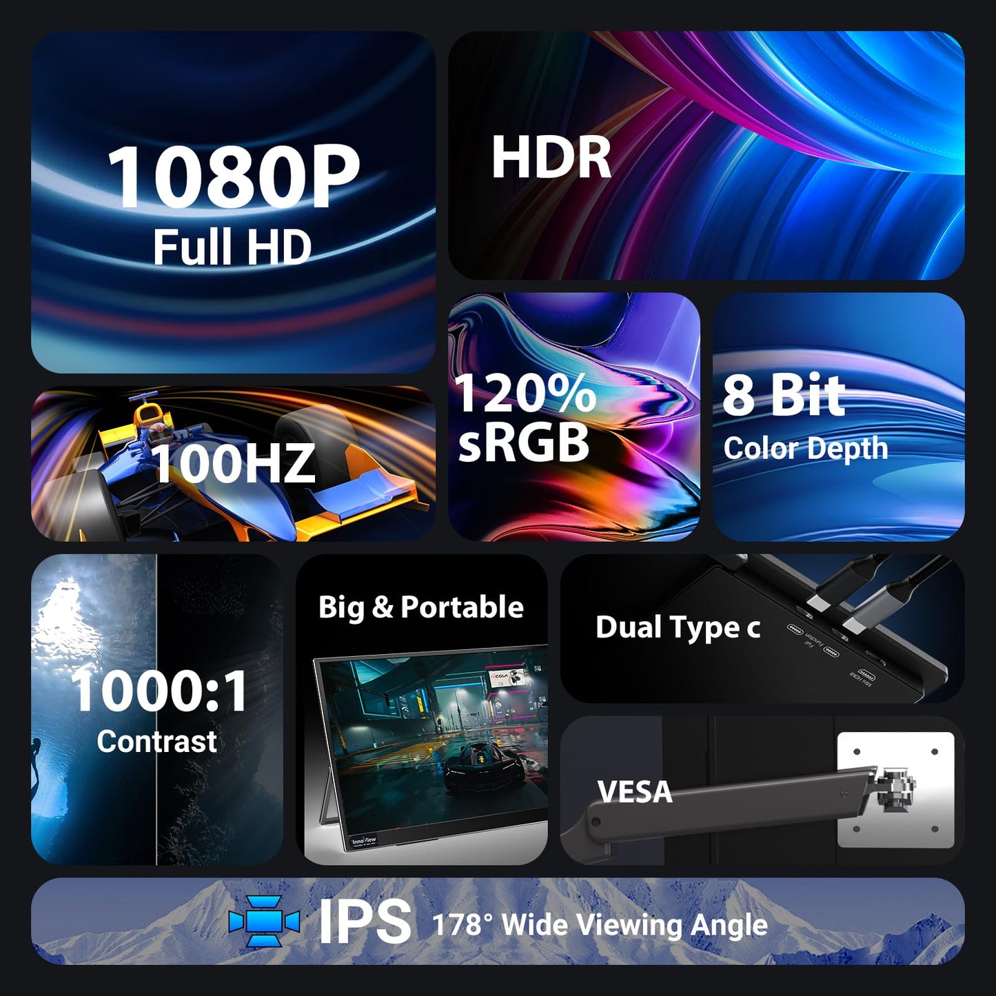InnoView Portable Monitor 18.5 inch 100HZ 120% sRGB, 1080P FHD IPS Large Portable Monitors for Laptop USB C HDMI HDR Travel Monitor with Kickstand Mac PC Xbox PS4/5 Switch