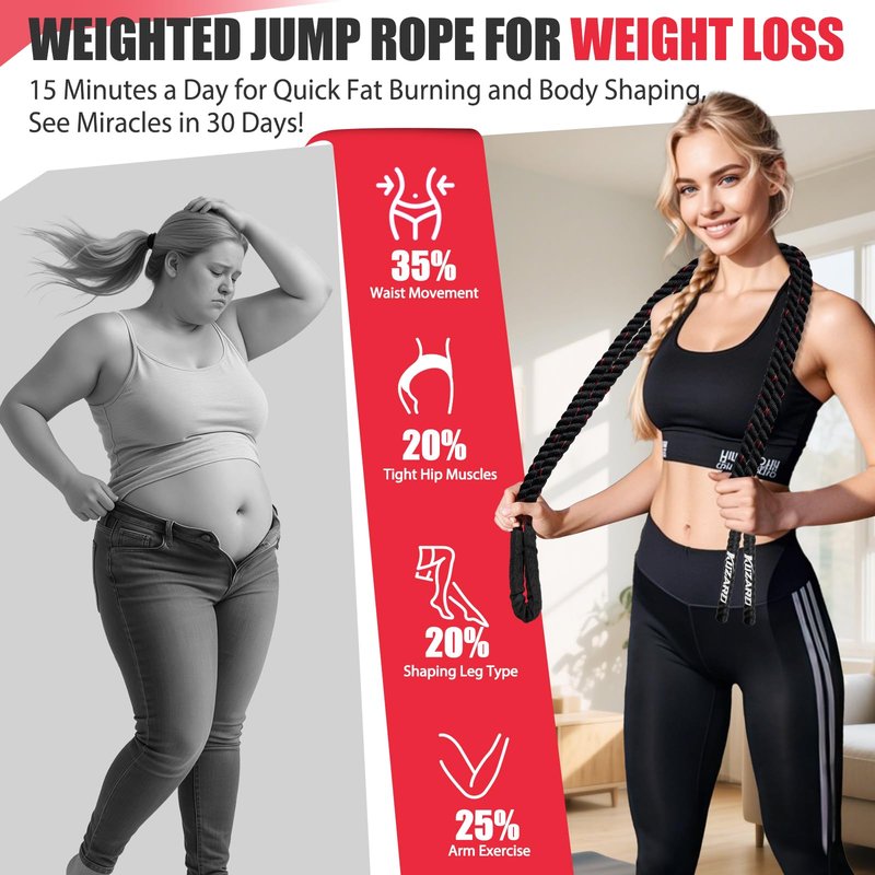 KUZARO Jump Rope, Weighted Jump Rope for Women, 3LB Adult Skipping Rope for Fitness, Home Gym Workout Equipment, Heavy Exercise Jumpropes for Weight Loss, Shape body, Strength Training, Total Body Workout