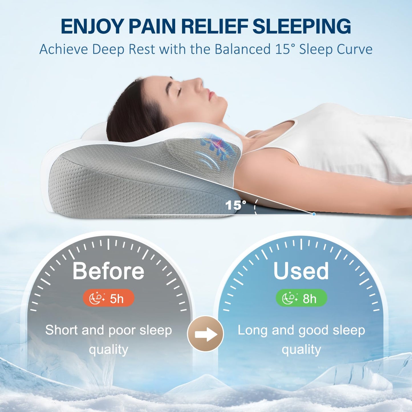 Effective Pain Relief Cervical Neck Pillow for Sleeping, Memory Foam Pillows for Neck Support, Odorless Contour Side Pillow, Ergonomic Bed Pillow for Back Stomach Sleeper (Grey and White)
