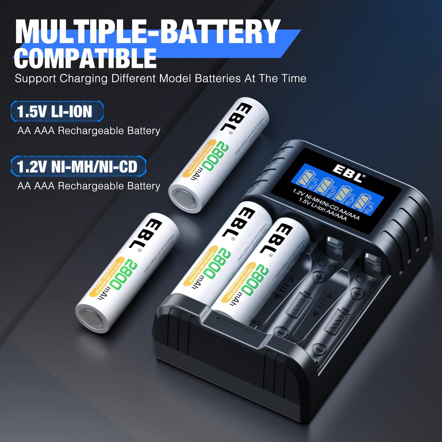 EBL Universal Battery Charger, 1.5V li ion & 1.2V NiMH/NiCD AA AAA Battery Charger with Type-C Fast Charging, Independent Slot for 1.5V 1.2V Li-ion/Ni-MH/Ni-CD Rechargeable AA AAA Batteries