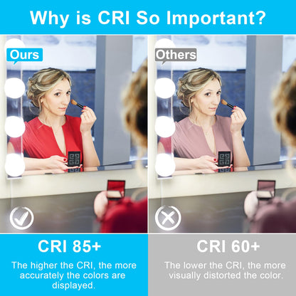 hansang 8 Pack G25 LED Vanity Light Bulbs, 6000K Cool Daylight, Globe Light Bulb 60W Incandescent Equivalent, 5W Round Light Bulb for Bathroom, E26 Standard Base, 500LM, CRI 85+, Non-Dimmable