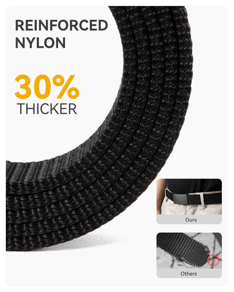 CHAOREN Nylon Ratchet Belts for Men - Adjustable Web Belt - Automatic Slide Buckle for Casual Golf Work