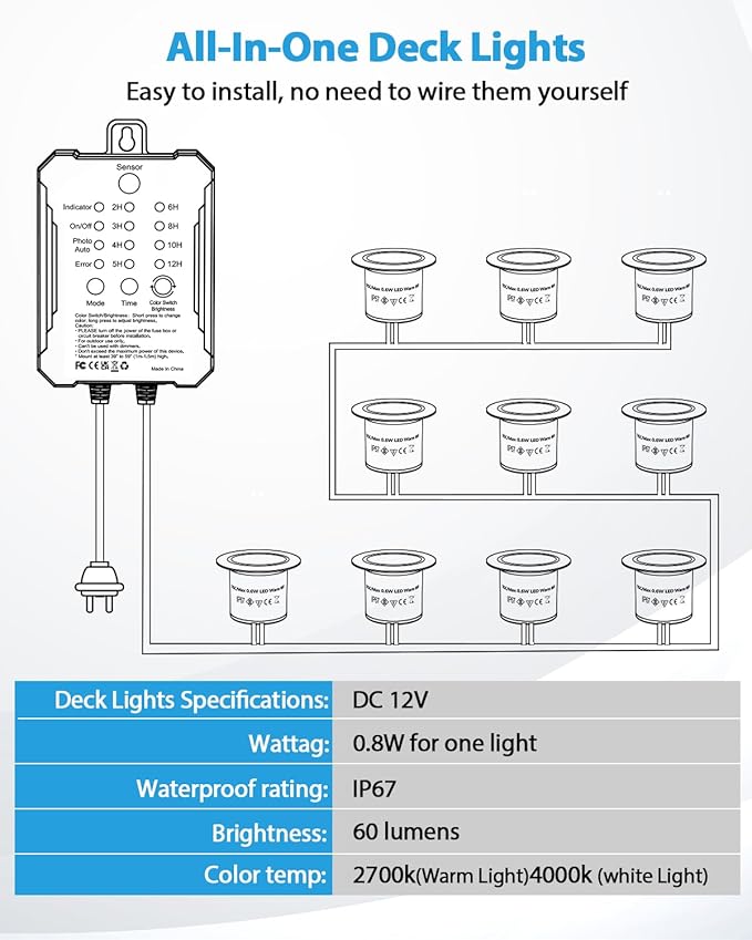 HIBOITEC Low Voltage Deck Lights Recessed Kit 3CCT 2700K-5000K with Transformer Dimmable Timer and Photocell Sensor Outdoor LED Deck Lighting IP67 Waterproof for Stair Step Yard 10 Packs
