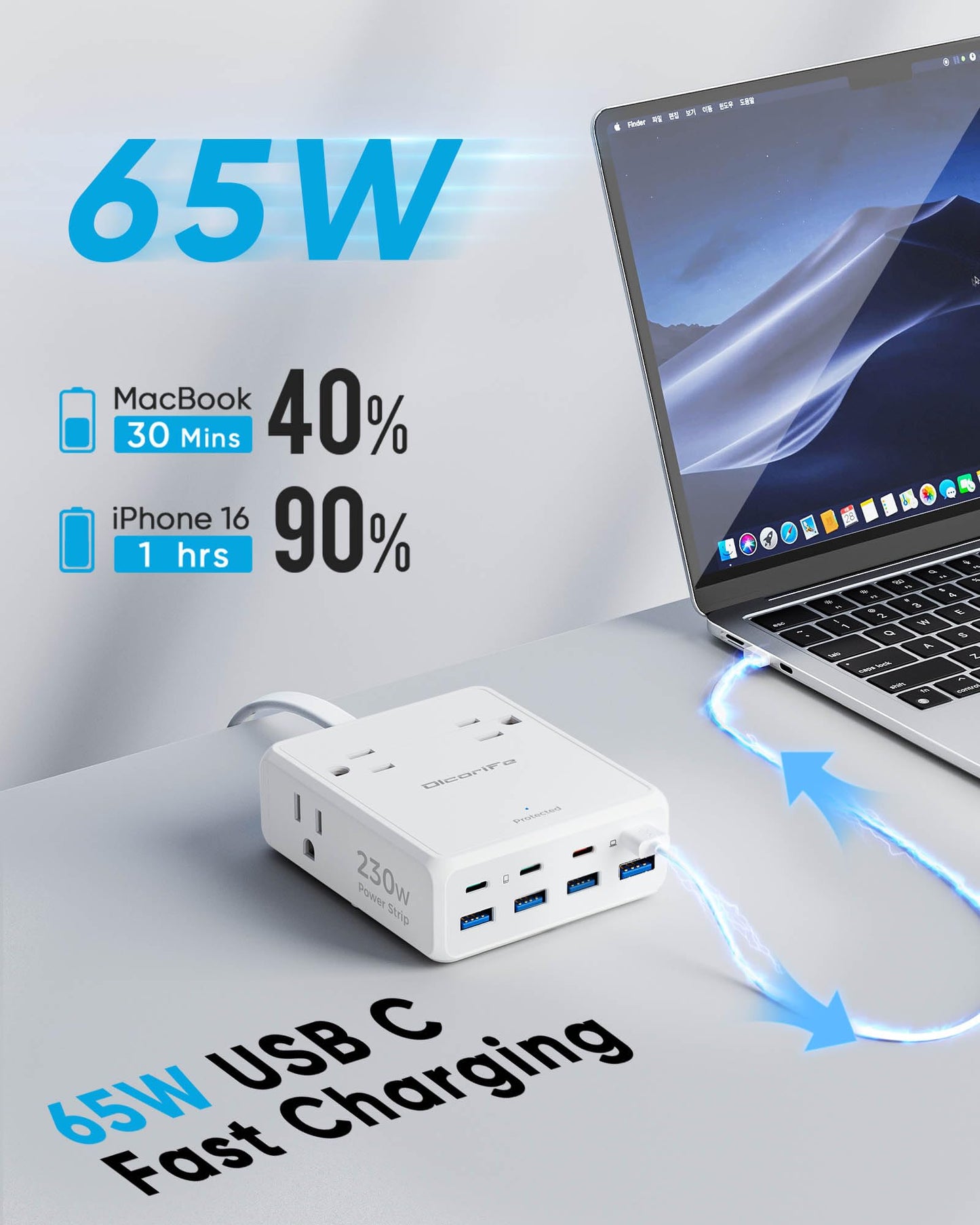 Olcorife 230W USB Power Strip with 5 FT Extension Cord, 4 AC Outlets 8 USB Ports(4 USB-C&4 USB A), 3 Sided Outlet Extender for Home Office Travel Dorm Room Essentials, White