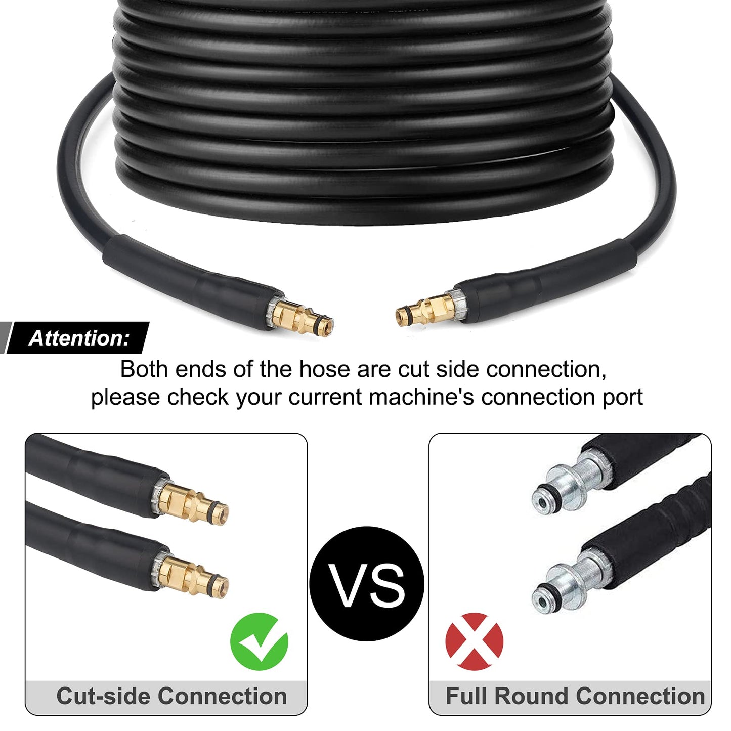 10m Pressure Washer Replacement Hose for Karcher K Series Pressure Washer K2 K3 K4 K5 K6 K7 Click Plug Quick Connector(10)