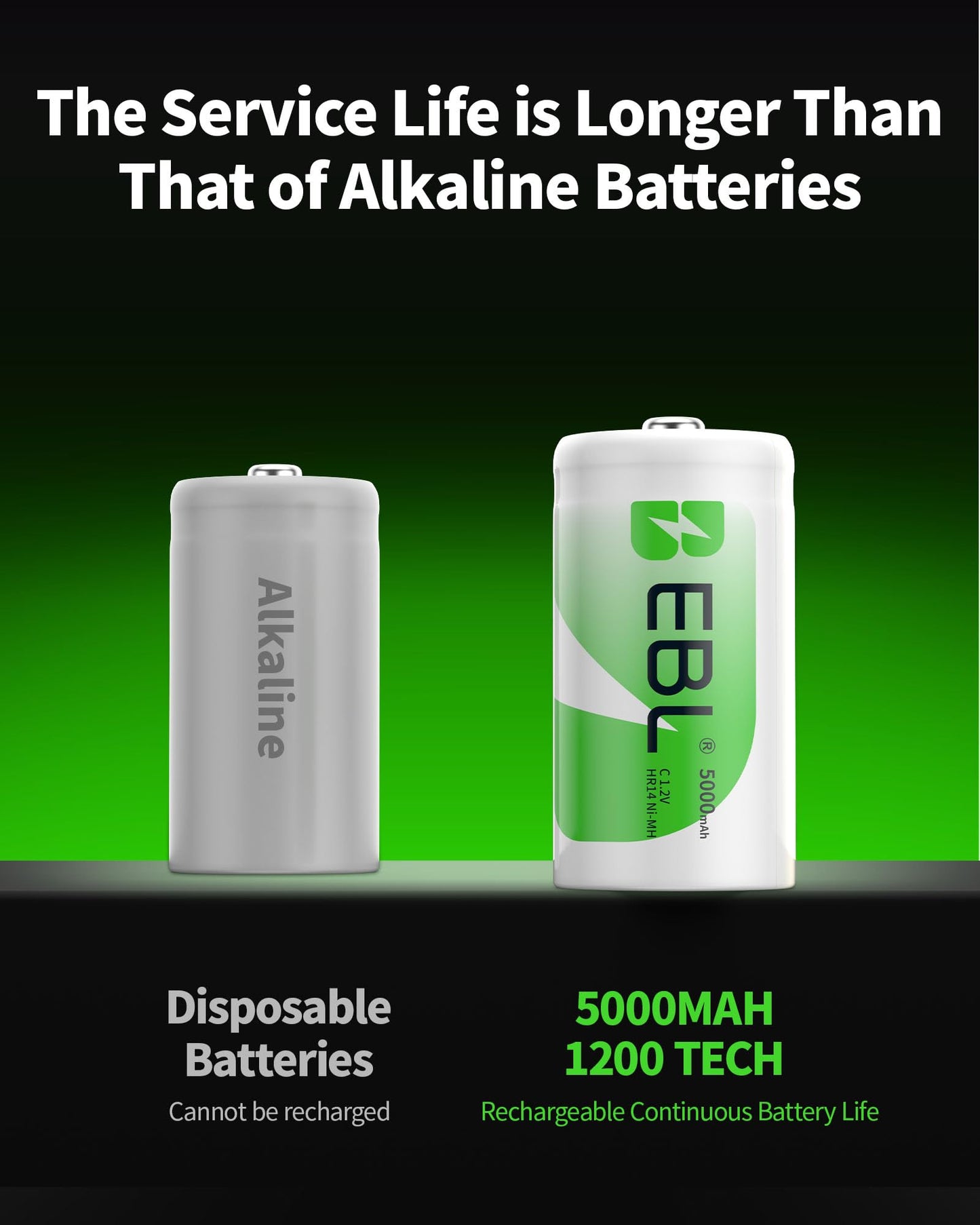 EBL Rechargeable C Batteries 5000mAh Ni-MH C Size Battery, Pack of 8