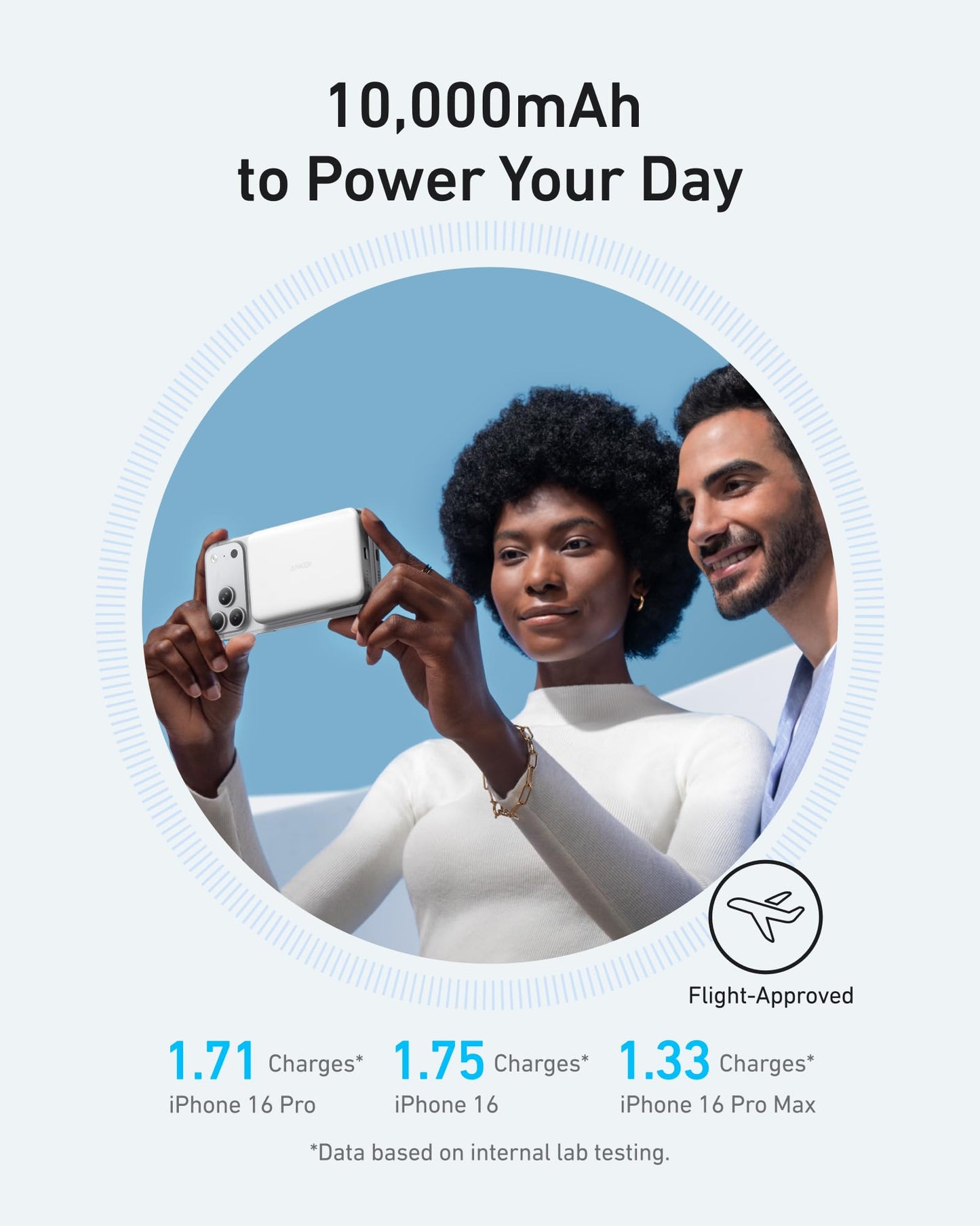 Anker MagGo Power Bank, Ultra-Slim 10,000mAh Magnetic Battery Pack, Qi2 Certified 15W Ultra-Fast MagSafe Compatible Portable Charger, Ergonomic Design, for iPhone17/16/15/14 Series Only（Not for Pixel）