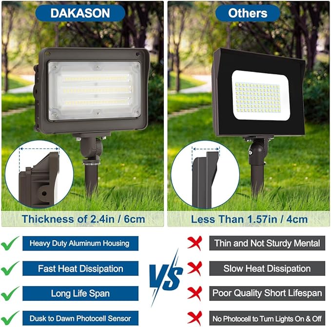 DAKASON (2 Pack) 50W LED Flood Light, Dusk-to-Dawn Photocell, 180° Adjustable Arm, Replaces 150-200W HPS/MH, IP65 Waterproof Outdoor Security Lighting Fixture, 100-277Vac 5000K 6000lm, ETL Listed