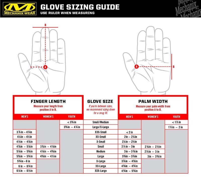Mechanix Wear: Women’s FastFit Tactical Gloves with Elastic Cuff for Secure Fit, Work Gloves with Flexible Grip for Multi-Purpose Use, Durable Touchscreen Capable Safety Gloves (Black, Medium)