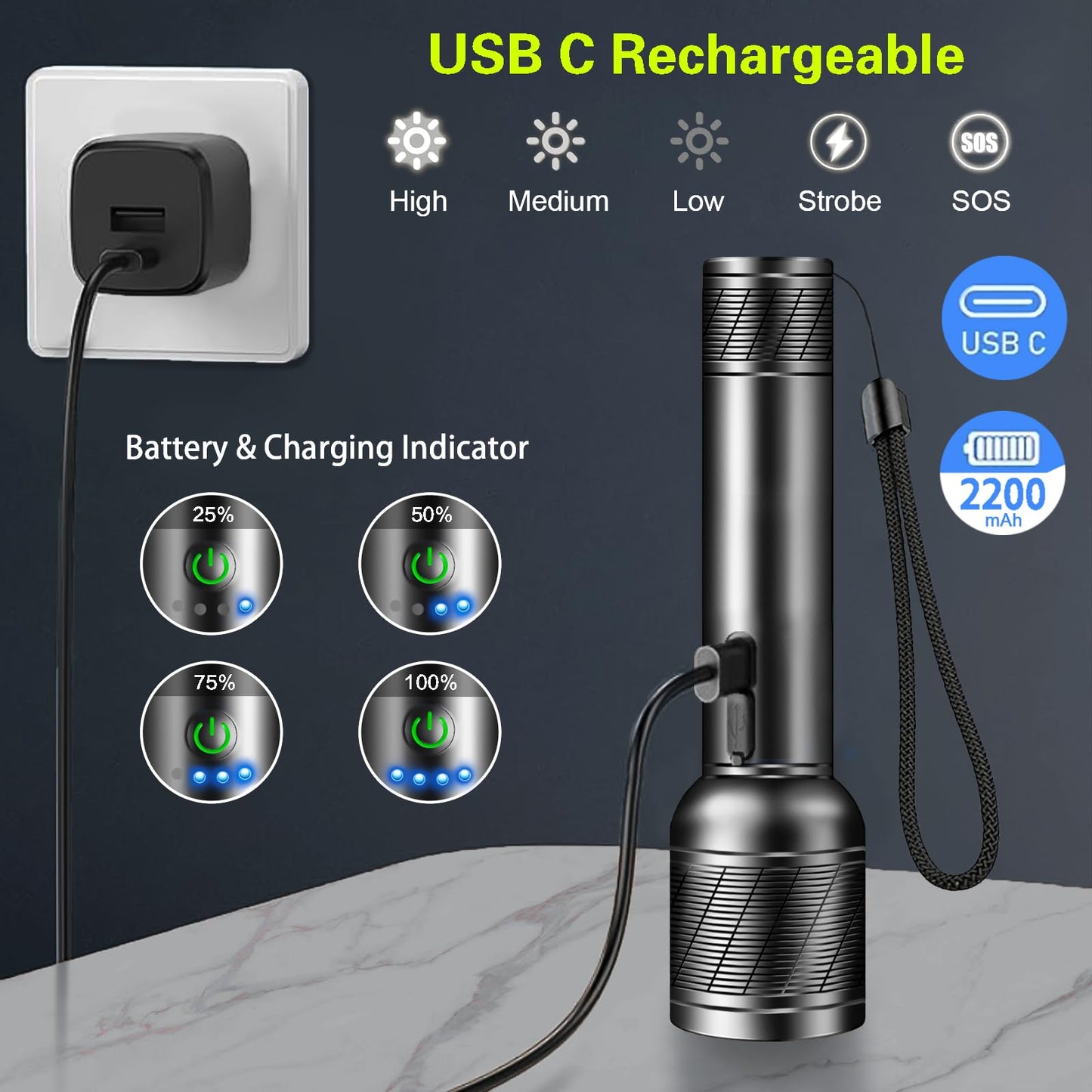 REHKITTZ Torch, LED Rechargeable Torches(Built-in Large Capacity Battery) High Lumen Super Bright Flashlight with Power Display,Long Working Time,Aluminum Alloy,5 Light Modes,Zoomable Torch（2 Pack）