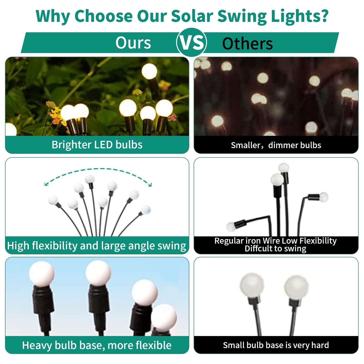 CALFVIC 8 Pack 64 LED Solar Garden Lights - Plastic Swaying Design for Brighter Glow, Solar-Powered & Waterproof, Easy Setup with Two Modes, Perfect for Yard/Garden - Warm White