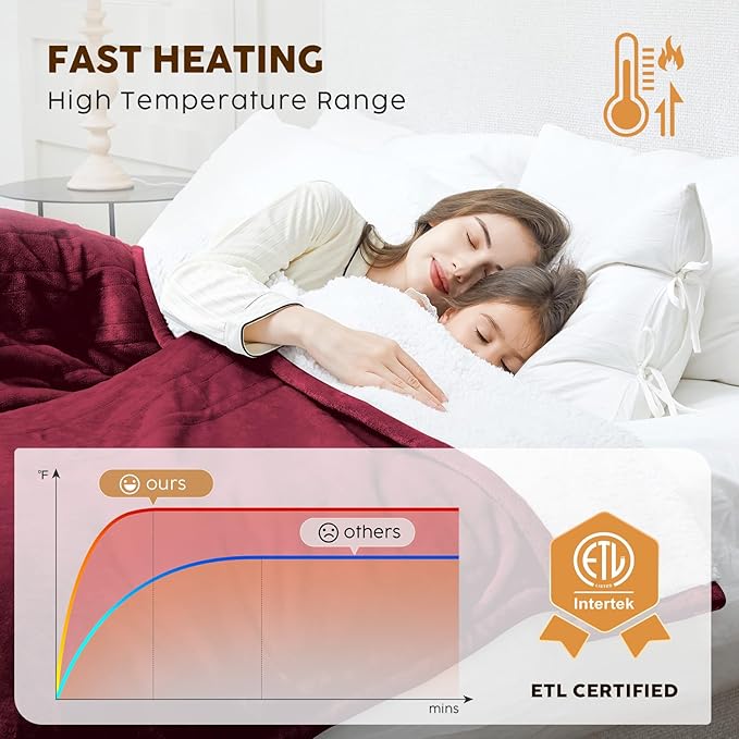 HYLEORY Heated Electric Blanket Twin 62"x84" Soft Fleece & Flannel with 5 Heating Levels & 10 Hours Timer Auto Shutt Off, ETL Certified, Washable，Heated Blanket for Body-Red
