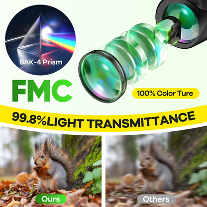 High Powered 15x25 Compact Binoculars for Adults&Kids with BAK4 Prism,FMC Lens,Waterproof Binocular with Low Light Vision,Small Binoculars for Cruise Ship/Theater/Travel/Sightseeing (Green)