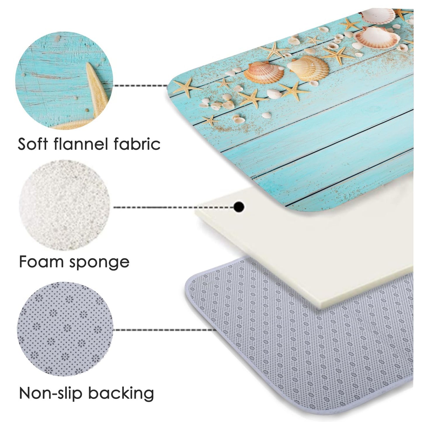 LYFANS Memory Foam Bath Mat, Non Slip Absorbent Flannel Bathroom Rug, 18" x 30", Soft Washable Shower Floor Mat with Coastal Seashell, Decorative Bath Rugs for Bathroom, Kitchen, Entryway, Bedroom