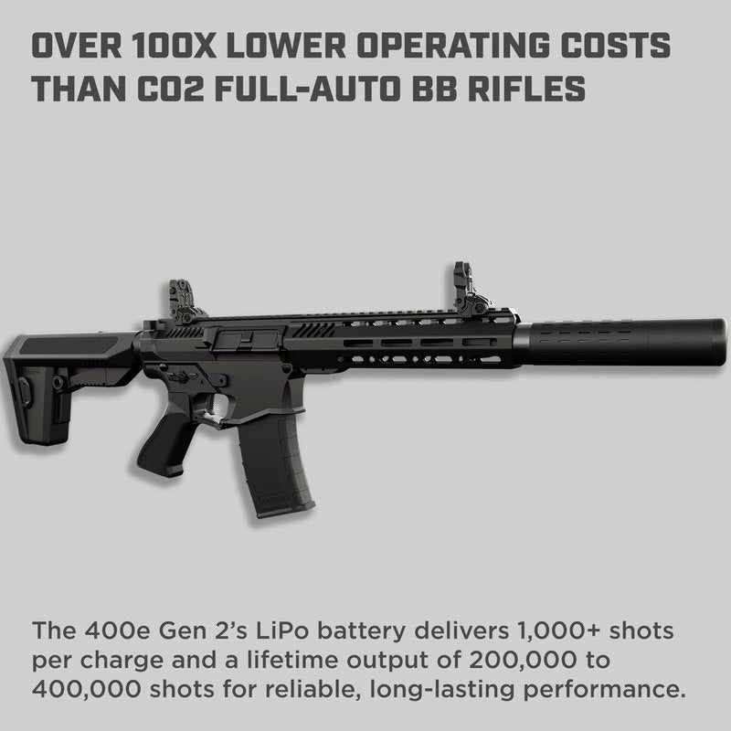 Barra Airguns 400e Gen 2 Metal Full Auto Battery-Powered BB Gun Kit, Includes LiPo Battery and Charger, Fully Automatic Electric BB Rifle - 430 to 440 FPS (Black)