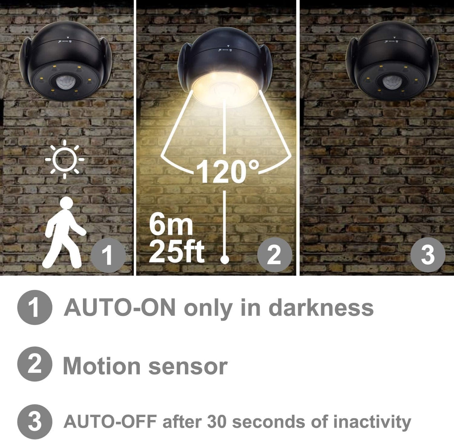 BIGLIGHT Wireless Motion Sensor Floodlight - Outdoor Spotlight, 200 Lumens, Waterproof, Rotatable Wall Light for Driveway, Hallway