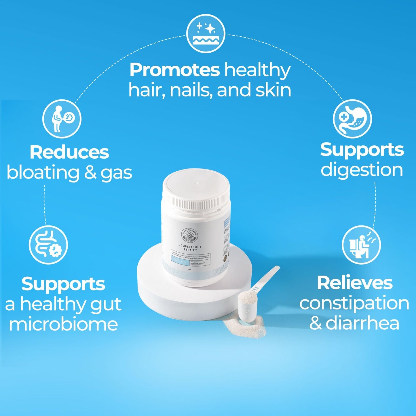 Happy Mammoth Complete Gut Repair Probiotic, Prebiotic, Fiber & Collagen Supplement for Gut Health, Digestion, Healthy Gut Microbiome, Reduces Constipation & Bloating 24 Servings, Vanilla Flavor