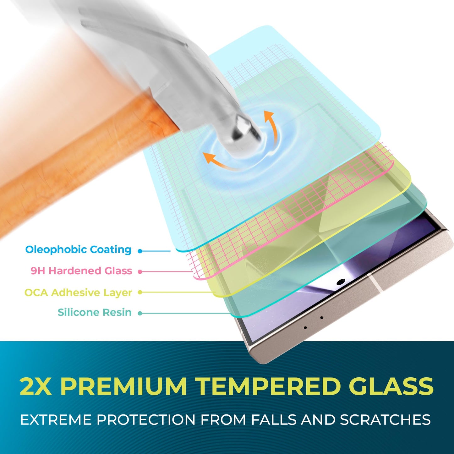 Power Theory Designed for Samsung Galaxy S21 FE 5G Screen Protector Tempered Glass [9H Hardness], Easy Install Kit, 99% HD Bubble Free Clear, Case Friendly, Anti-Scratch, 2 Pack
