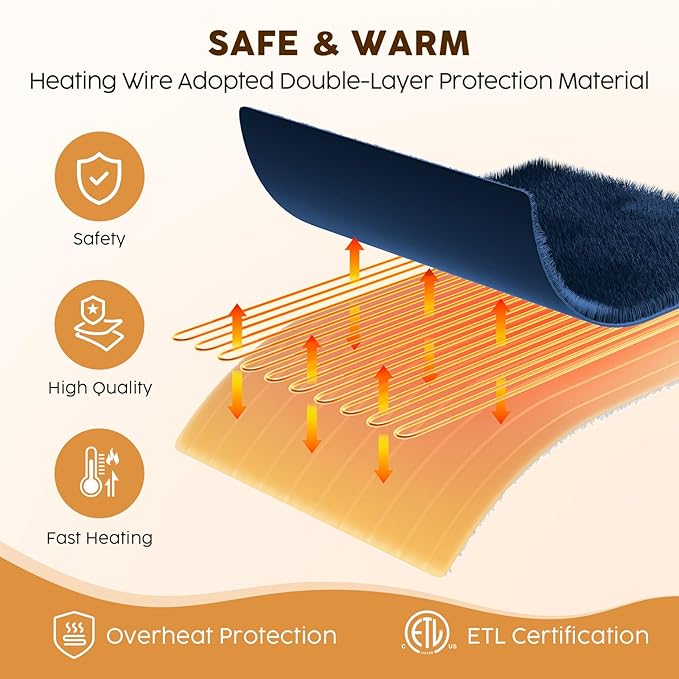 HYLEORY Heated Electric Blanket Full 72"x84" Soft Fleece & Flannel with 5 Heating Levels & 10 Hours Timer Auto Shutt Off, ETL Certified, Washable，Heated Blanket for Body-Navy