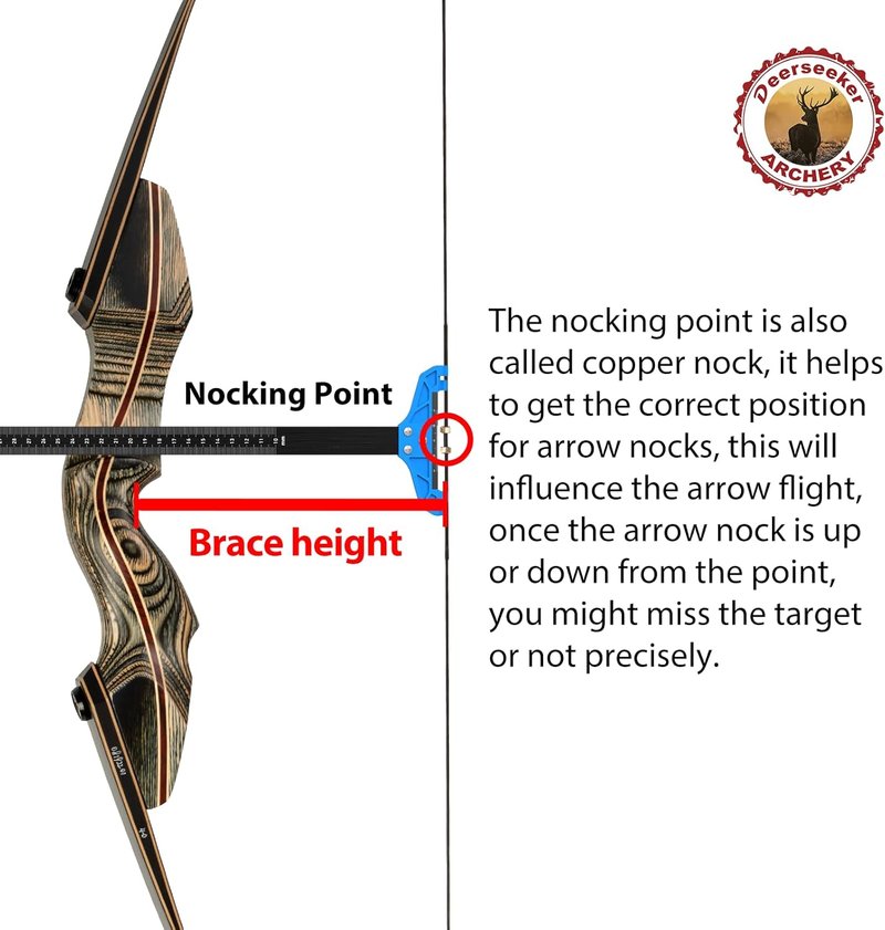 Deerseeker Archery Bowstring Set - Dacron Recurve Bow String Replacement with 2 Nocking Points | 12-16 Strands for 48-70 Inch Traditional Longbow