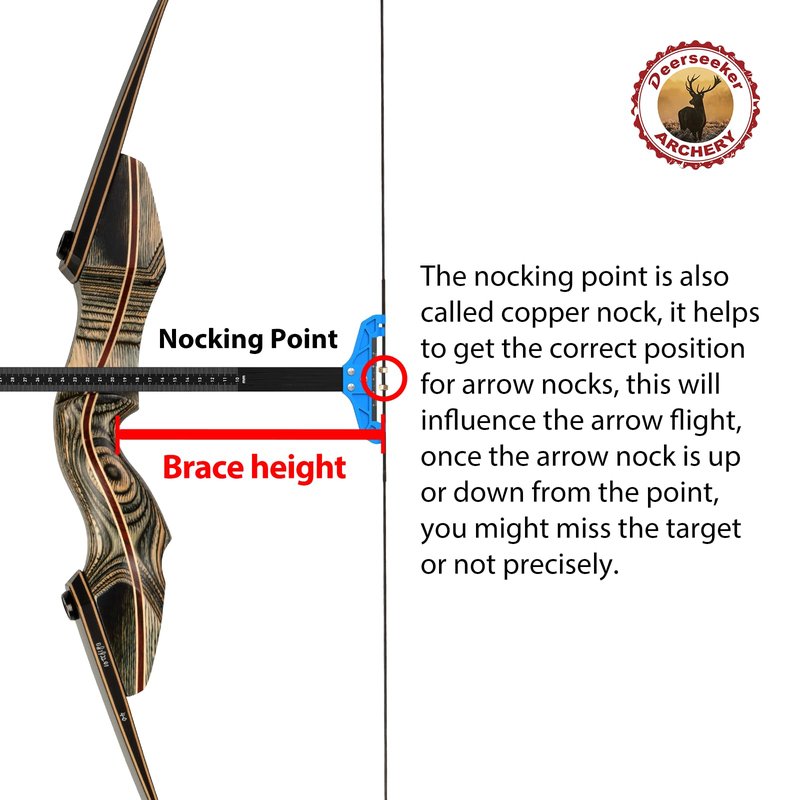 Deerseeker Archery Bowstring Set with 2 Nocking Points Dacron Recurve Bow String Replacement 12, 14, 16 Strands for Traditional Longbow Bow Shooting 48-70 inches（Green, 1pcs ）