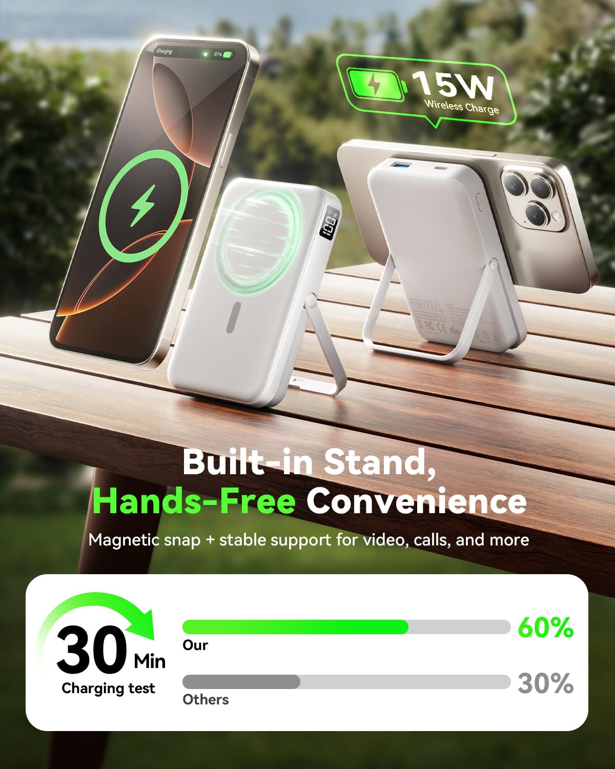 for Magsafe Battery Pack 10000mAh Power Bank with Foldable Stand Portable Charger,PD 22.5W Fast Charge,Travel Essential Wireless Charger for iPhone 17/16/15/14/13/12 Series–Black
