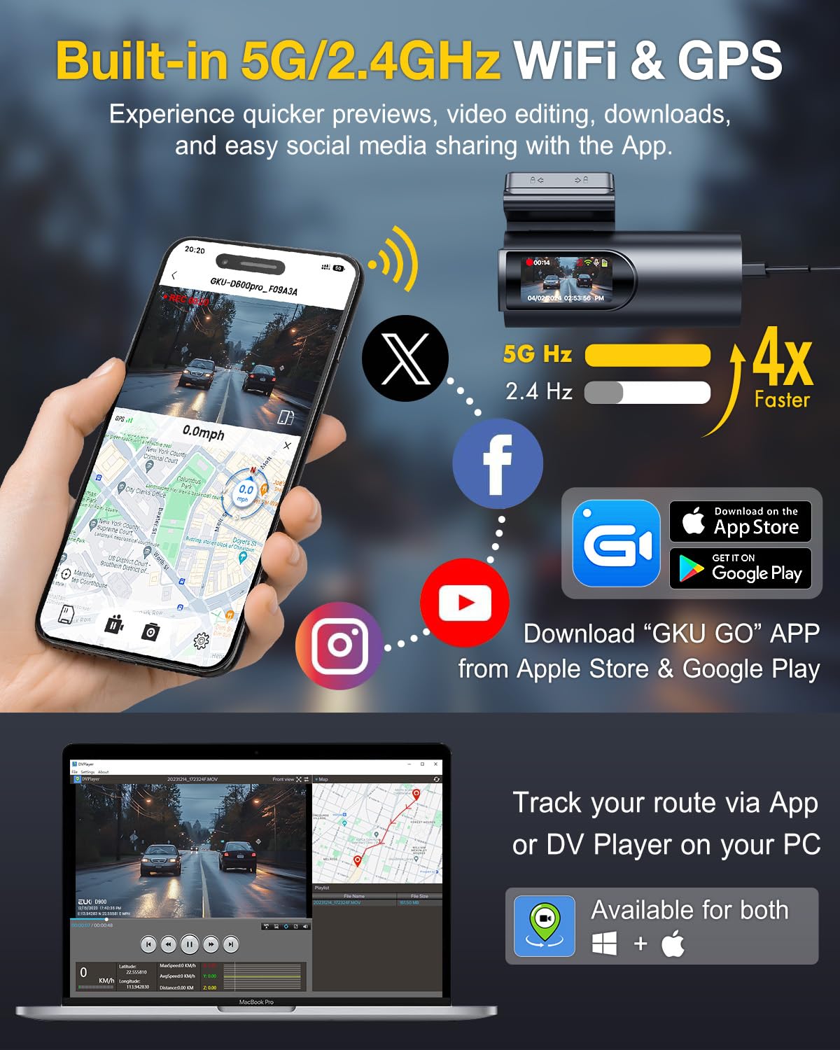 GKU 4K Dash Cam Front and Rear, 5GHz WiFi GPS, Dual Car Camera, 1.5” IPS Mini Dashcam for Cars with 64GB SD Card, 24H Parking Mode, Night Vision, WDR, 170° Wide Angle, G-Sensor, App Control, Max 256GB
