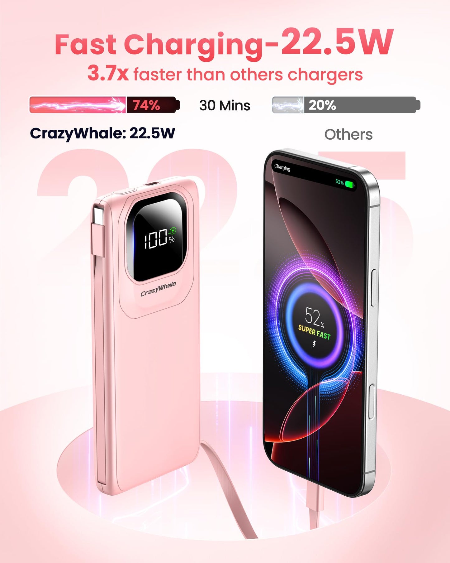 Portable Charger with Built-in Cables,22.5W Super Fast Charging Power Bank Slim Phone Charger,10000mAh Travel Battery Pack Battery Bank with Smart LED Display for iPhone, Android & USB-C Devices
