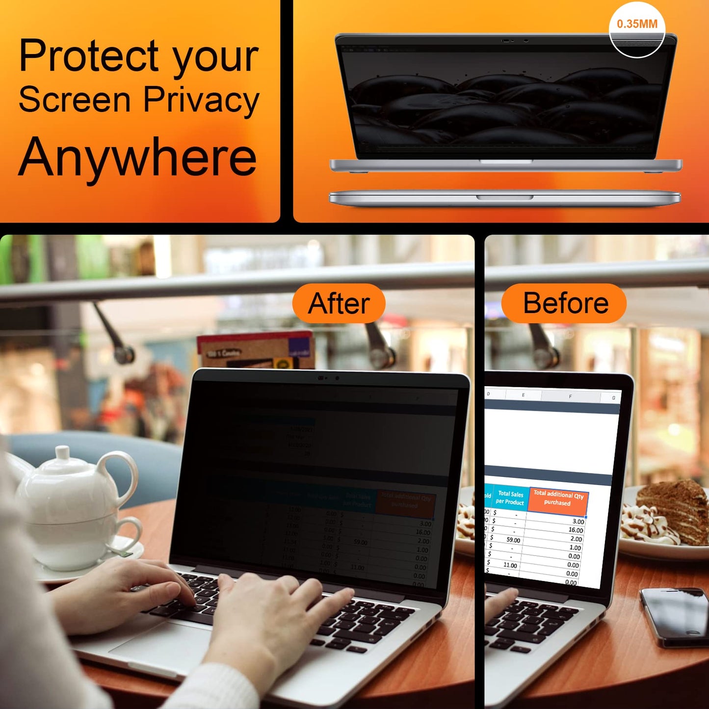 Magnetic Privacy Screen for MacBook Pro 13 Inch(2016-2022, M1, M2), Anti Glare Blue Light Filter with Camera Cover, Anti Spy Laptop Screen Protector