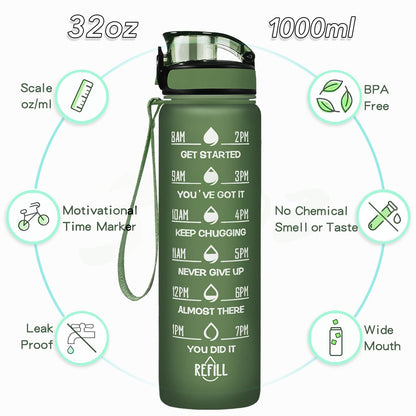 Enerbone 32 oz Water Bottle, Leakproof BPA & Toxic Free, Motivational Water Bottle with Times to Drink and Straw, Fitness Sports Water Bottle with Strap for Office, Gym, Outdoor Sports, Hunter Green
