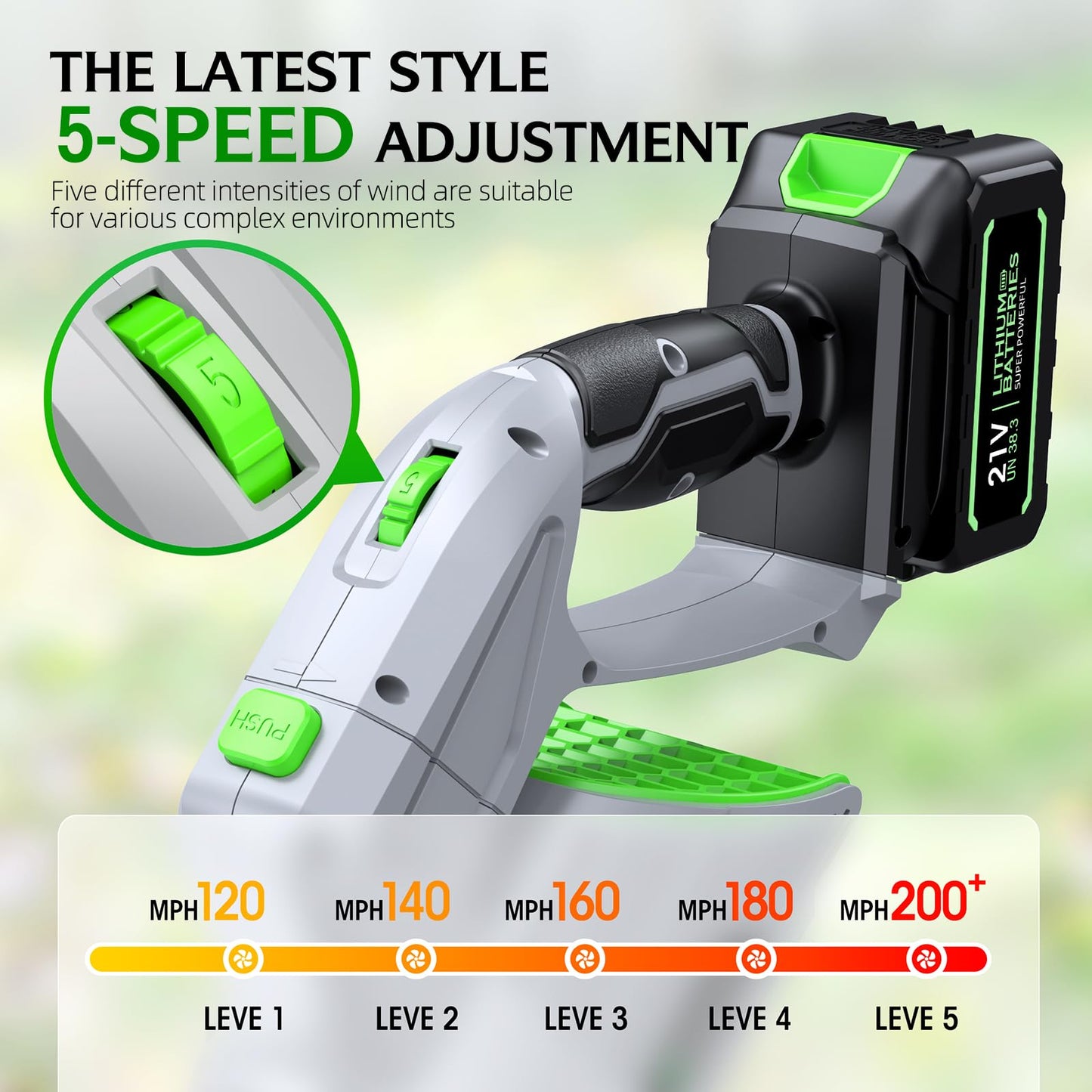 Comchoi Electric Leaf Blower Cordless, 680 CFM 5 Speed Mode, 2 Batteries & Charger, Handheld Leaf Blowers for Lawn Care, Portable Lightweight Grass Blower for Yard, Patio & Outdoor Use