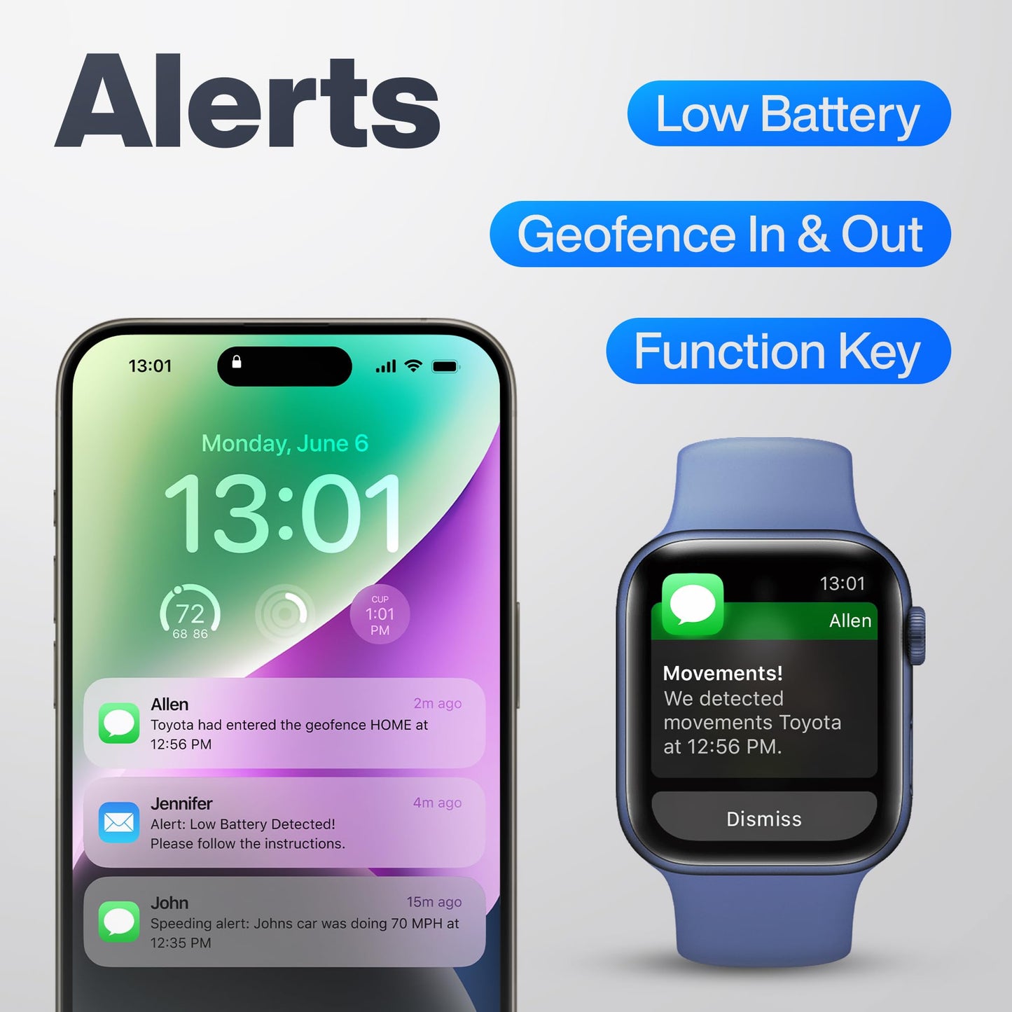 Family1st GPS Tracker Device for Vehicles, Cars, Loved Ones, Up to 30 Day Battery with Waterproof Case Magnetic, Real-Time Tracking with App. Subscription Needed.