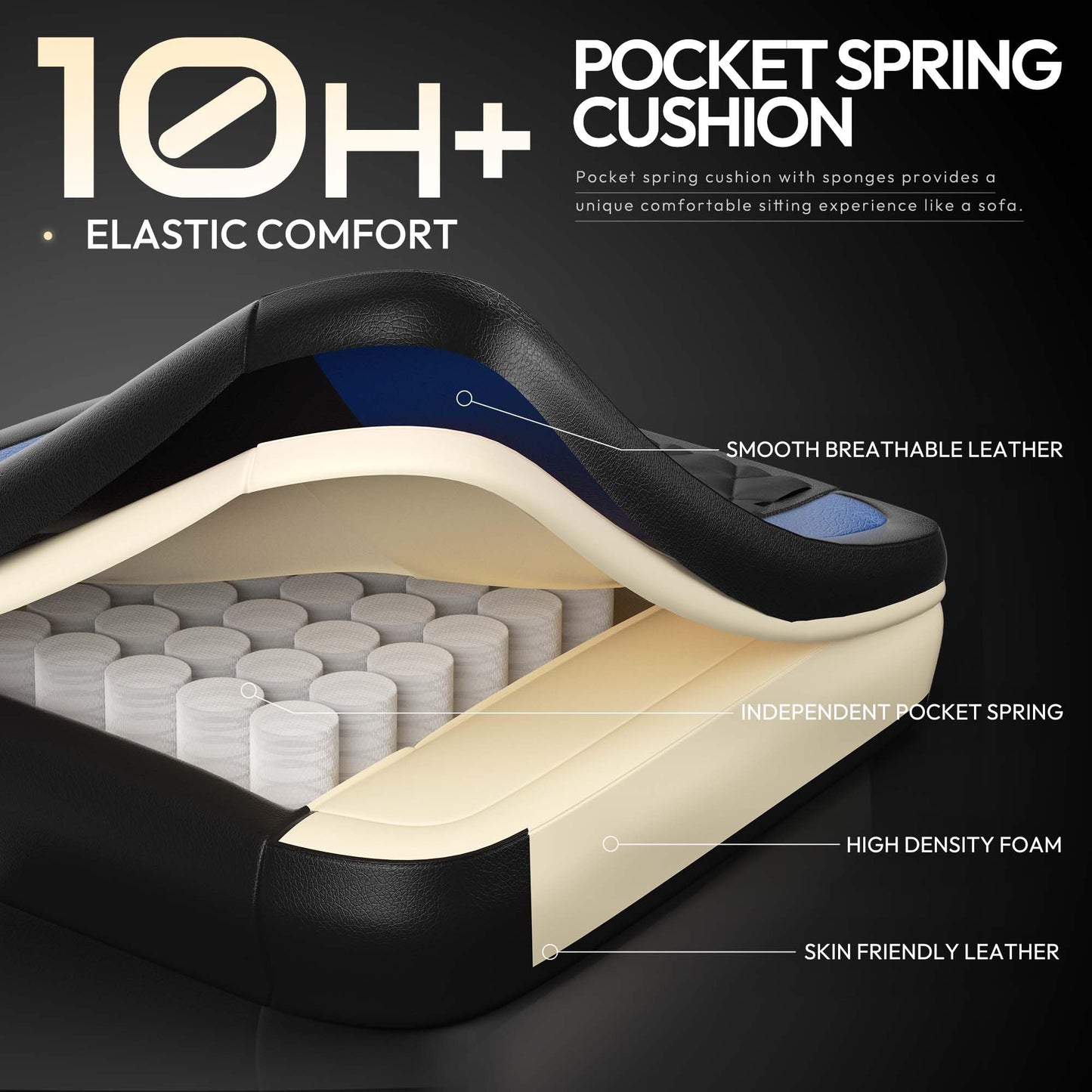 Dowinx Gaming Chair with Pocket Spring Cushion, Ergonomic Computer Chair with Massage Lumbar and Footrest for Adults, High Back Game Chair Leather for Office Gaming 300LBS, Blue New