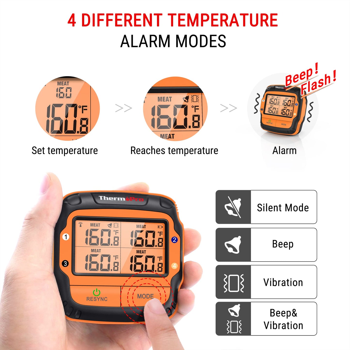 ThermoPro TP27 500FT Long Range Wireless Meat Thermometer for Grilling and Smoking with 4 Probes Smoker BBQ Grill Kitchen Food Cooking Digital Thermometer for Meat