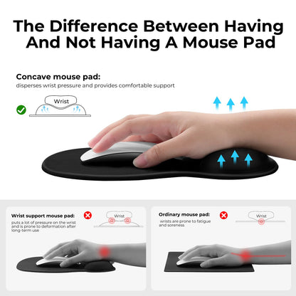 EooCoo Ergonomic Mouse Pad with Gel Wrist Rest Support Middle Concave Design, Relieve Wrist Pain Mousepad, Non-Slip Base for Laptop, Computer, Office Desk Accessories, Carpal Tunnel Syndrome