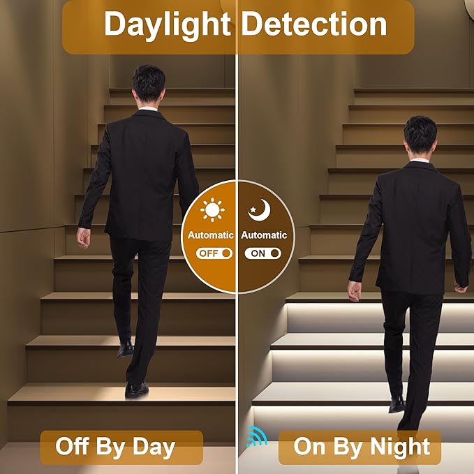 Intelligent Motion Triggered LED Stair Lighting Kit KMG-3233, 40" Cuttable Strip Light for Indoor LED Stair Lights (Cool White 6000K,20 Stairs)